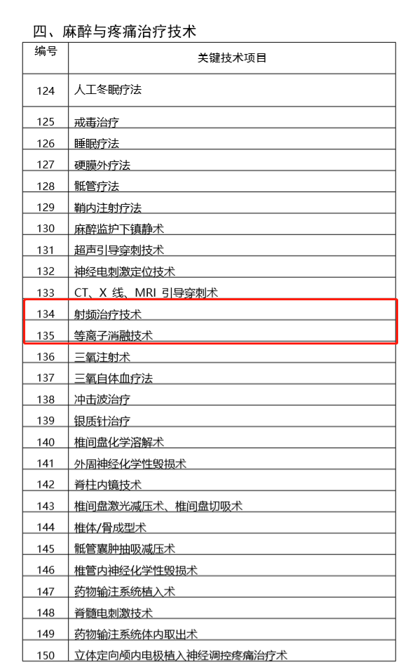 D:\田微\公司\公众号\卫生文件消融\选定\微信图片_20191218165658.png